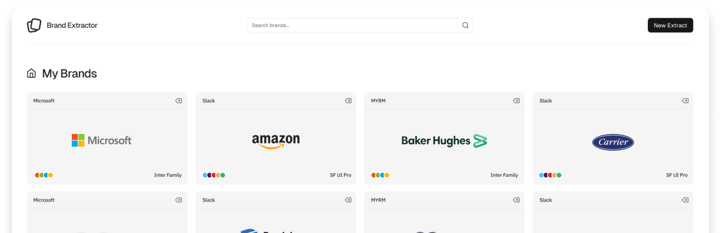 brands